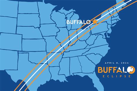 eclipse 2024 huntington ny|buffalo eclipse 2024.